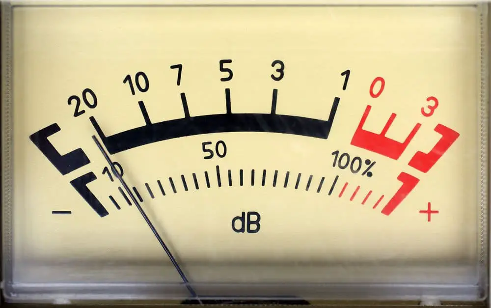 Box fan Noise meter